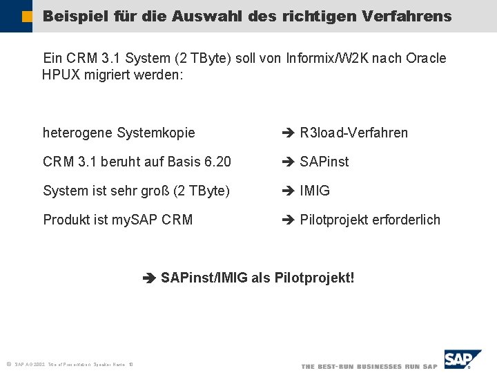 Beispiel für die Auswahl des richtigen Verfahrens Ein CRM 3. 1 System (2 TByte)