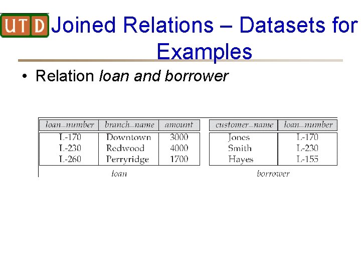 Joined Relations – Datasets for Examples • Relation loan and borrower 