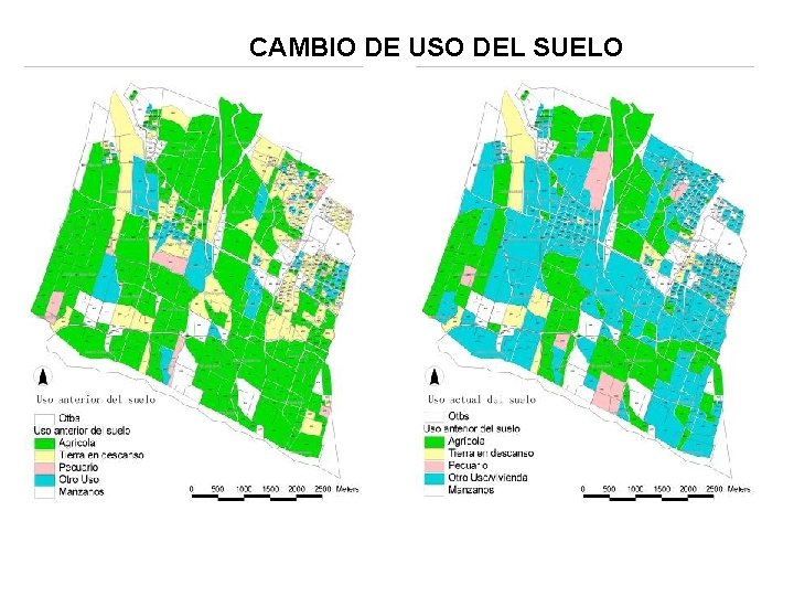 CAMBIO DE USO DEL SUELO 