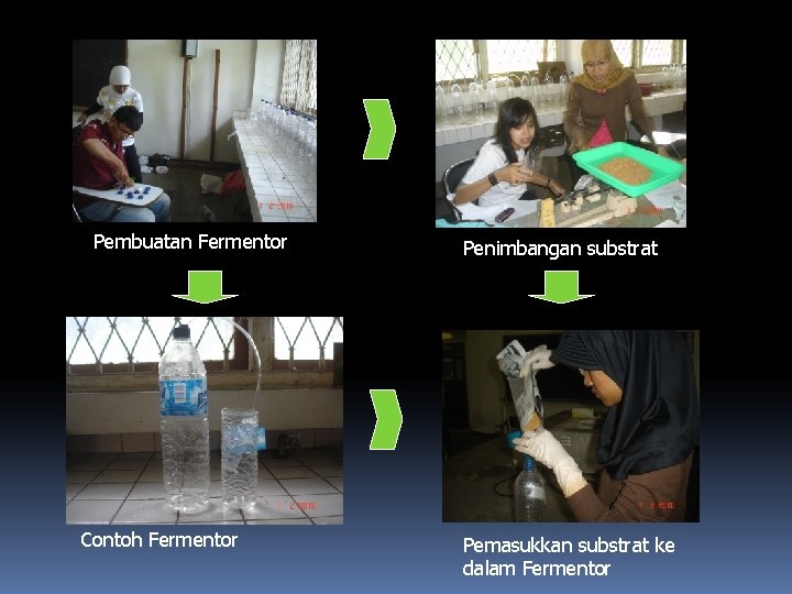 Pembuatan Fermentor Contoh Fermentor Penimbangan substrat Pemasukkan substrat ke dalam Fermentor 