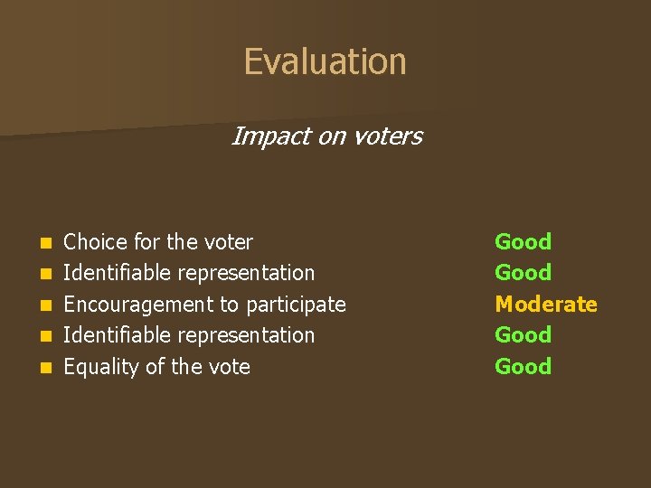 Evaluation Impact on voters n n n Choice for the voter Identifiable representation Encouragement