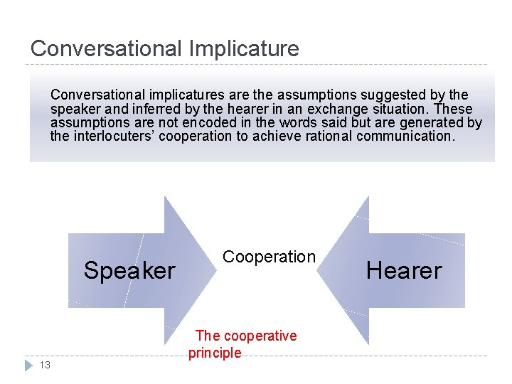 Conversational Implicature Conversational implicatures are the assumptions suggested by the speaker and inferred by