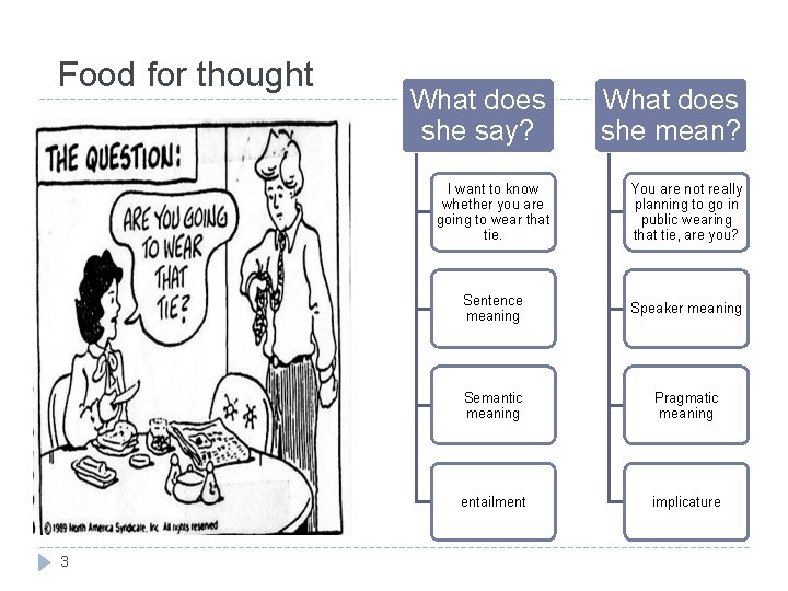 Food for thought 3 What does she say? What does she mean? I want