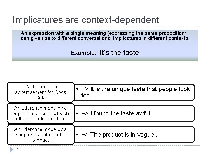 Implicatures are context-dependent An expression with a single meaning (expressing the same proposition) can