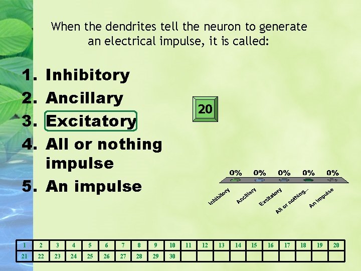 When the dendrites tell the neuron to generate an electrical impulse, it is called: