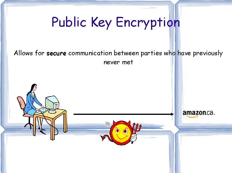 Public Key Encryption Allows for secure communication between parties who have previously never met Public Key Encryption Allows for secure communication between parties who have previously never met