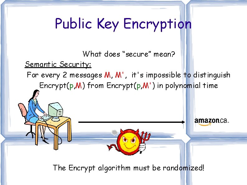 Public Key Encryption What does “secure” mean? Semantic Security: For every 2 messages M,