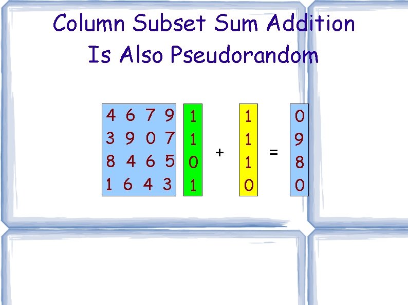 Column Subset Sum Addition Is Also Pseudorandom 4 3 8 1 6 9 4 Column Subset Sum Addition Is Also Pseudorandom 4 3 8 1 6 9 4