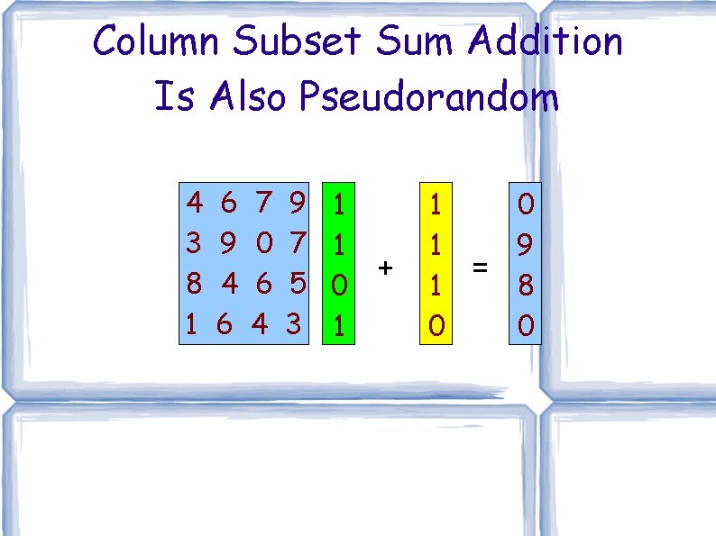 Column Subset Sum Addition Is Also Pseudorandom 4 3 8 1 6 9 4