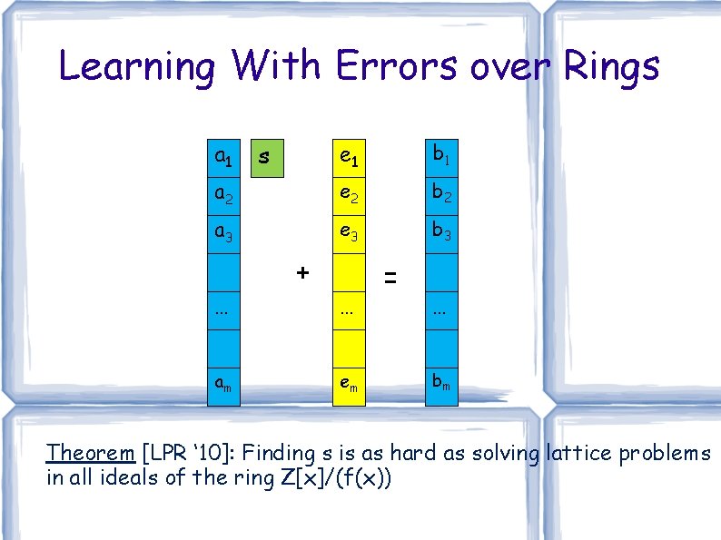Learning With Errors over Rings a 1 s e 1 b 1 a 2