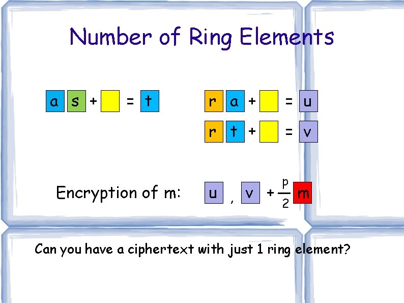 Number of Ring Elements a s + = t Encryption of m: r a Number of Ring Elements a s + = t Encryption of m: r a