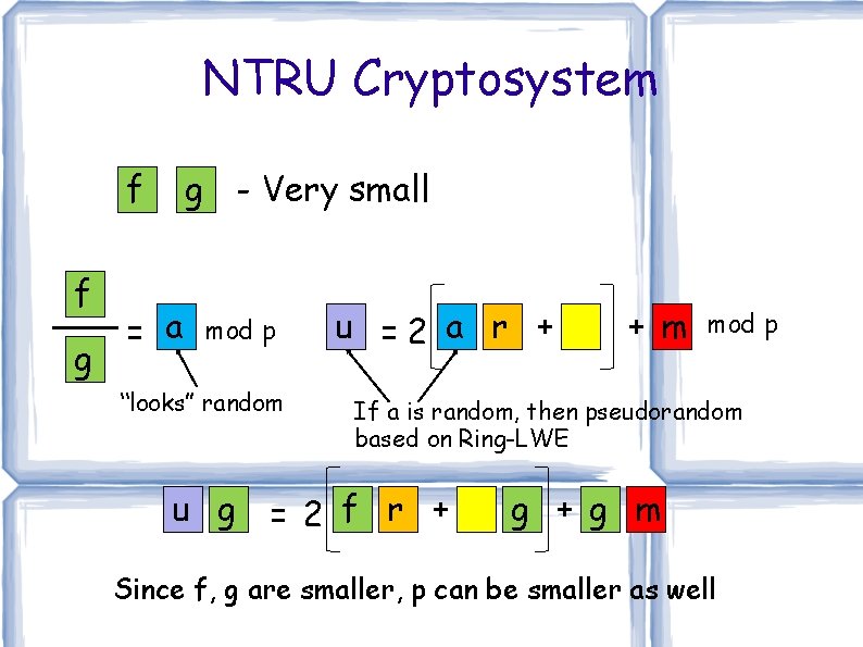 NTRU Cryptosystem f f g g - Very small = a mod p “looks”