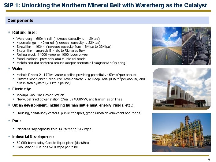 SIP 1: Unlocking the Northern Mineral Belt with Waterberg as the Catalyst Components ▪