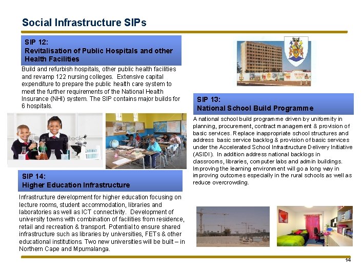 Social Infrastructure SIPs SIP 12: Revitalisation of Public Hospitals and other Health Facilities Build