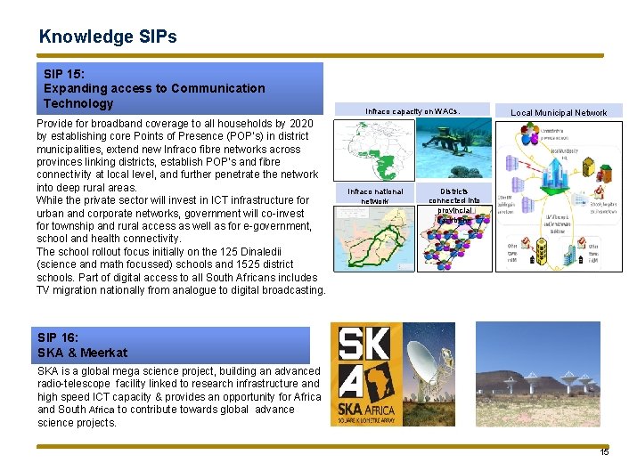 Knowledge SIPs SIP 15: Expanding access to Communication Technology Provide for broadband coverage to