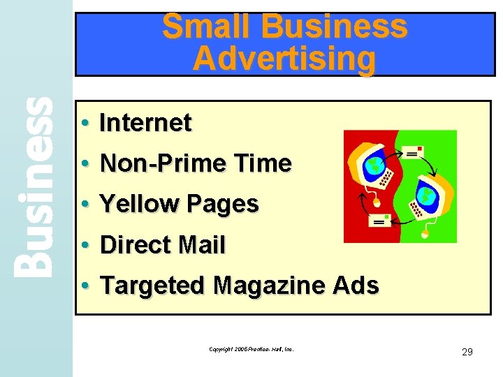 Business Small Business Advertising • Internet • Non-Prime Time • Yellow Pages • Direct