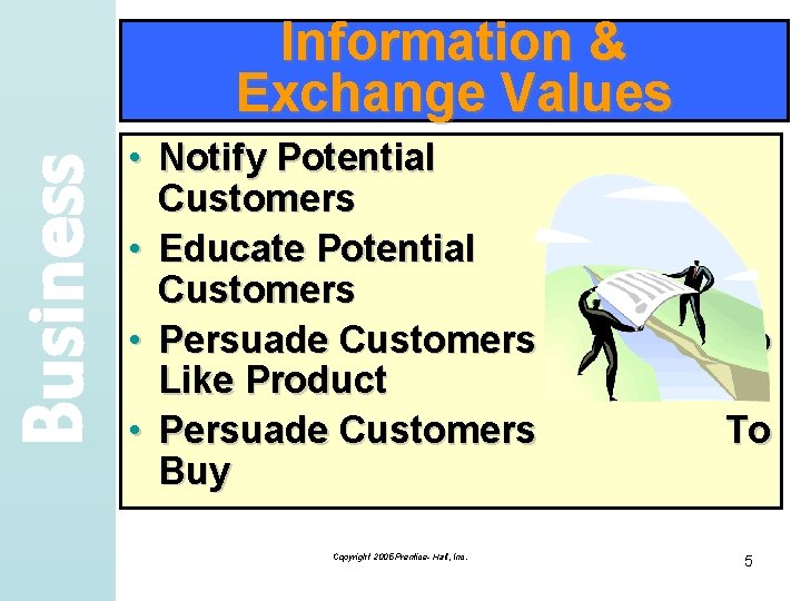 Business Information & Exchange Values • Notify Potential Customers • Educate Potential Customers •