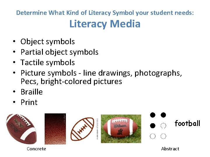 Determine What Kind of Literacy Symbol your student needs: Literacy Media Object symbols Partial Determine What Kind of Literacy Symbol your student needs: Literacy Media Object symbols Partial
