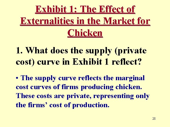 Exhibit 1: The Effect of Externalities in the Market for Chicken 1. What does