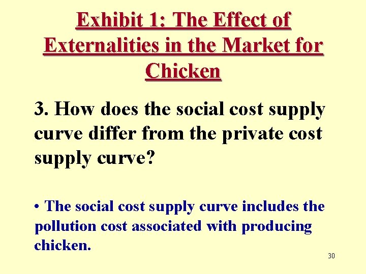 Exhibit 1: The Effect of Externalities in the Market for Chicken 3. How does