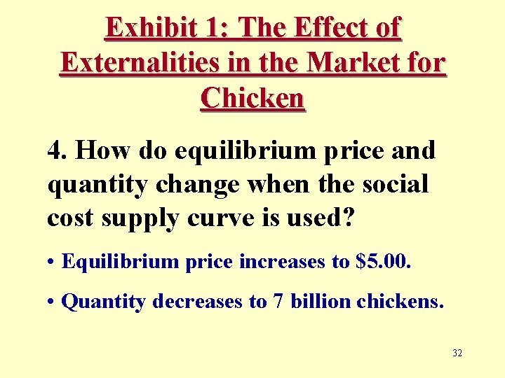 Exhibit 1: The Effect of Externalities in the Market for Chicken 4. How do