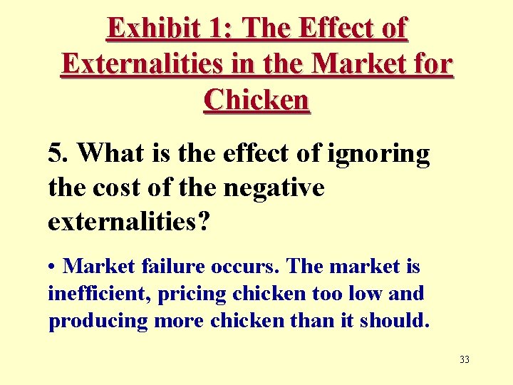 Exhibit 1: The Effect of Externalities in the Market for Chicken 5. What is