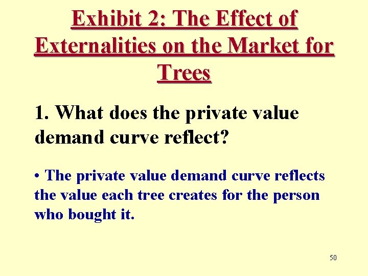 Exhibit 2: The Effect of Externalities on the Market for Trees 1. What does