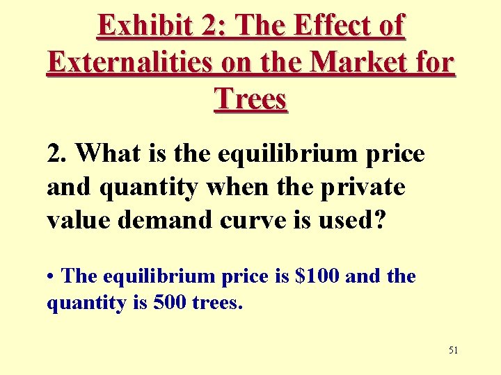 Exhibit 2: The Effect of Externalities on the Market for Trees 2. What is