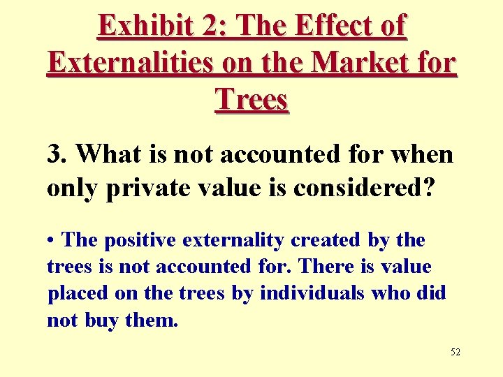 Exhibit 2: The Effect of Externalities on the Market for Trees 3. What is