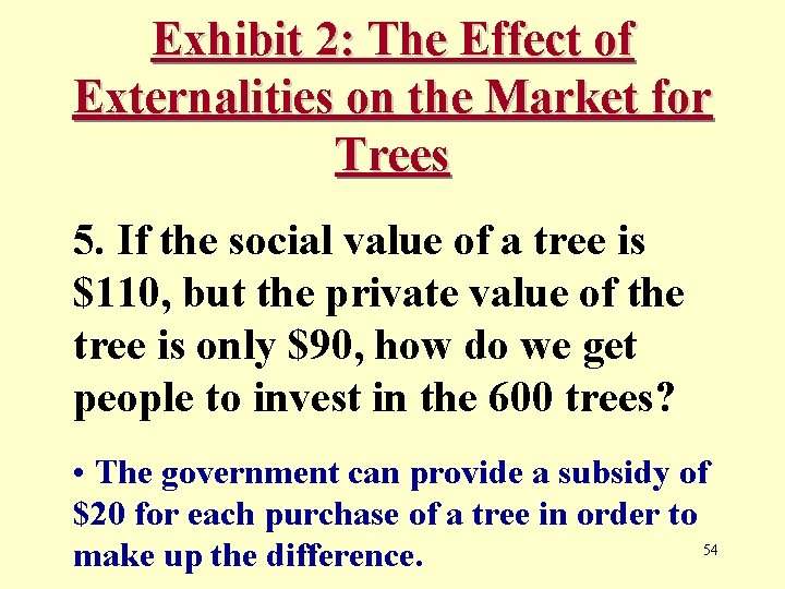 Exhibit 2: The Effect of Externalities on the Market for Trees 5. If the