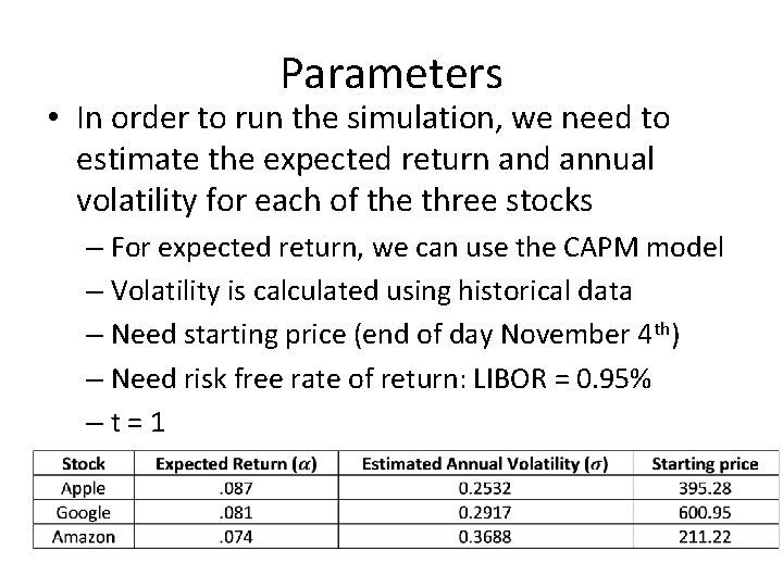Parameters • In order to run the simulation, we need to estimate the expected