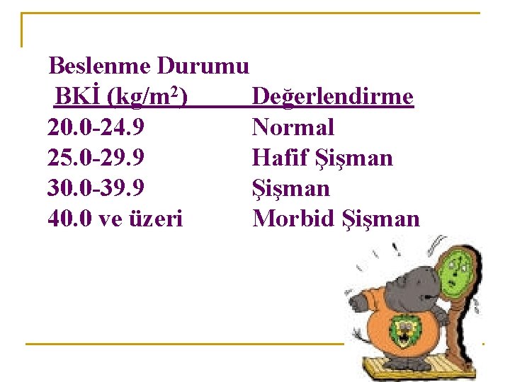 Beslenme Durumu BKİ (kg/m 2) Değerlendirme 20. 0 -24. 9 Normal 25. 0 -29.