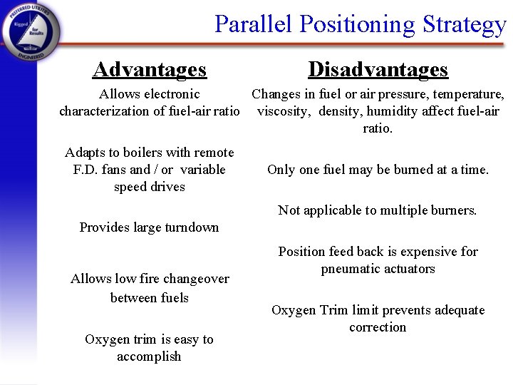 Parallel Positioning Strategy Advantages Disadvantages Allows electronic Changes in fuel or air pressure, temperature,