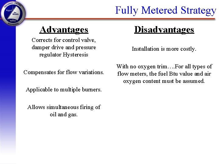 Fully Metered Strategy Advantages Disadvantages Corrects for control valve, damper drive and pressure regulator