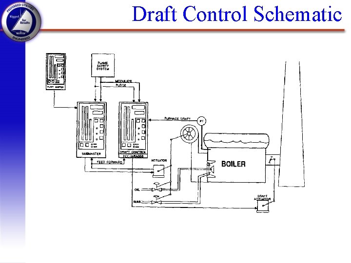 Draft Control Schematic 