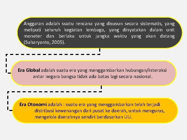 Anggaran adalah suatu rencana yang disusun secara sistematis, yang meliputi seluruh kegiatan lembaga, yang