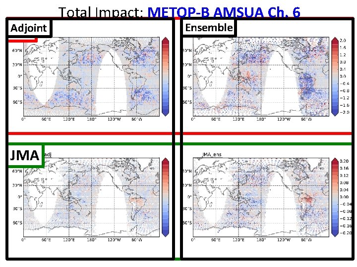 Adjoint GSI JMA Total Impact: METOP-B AMSUA Ch. 6 Ensemble 