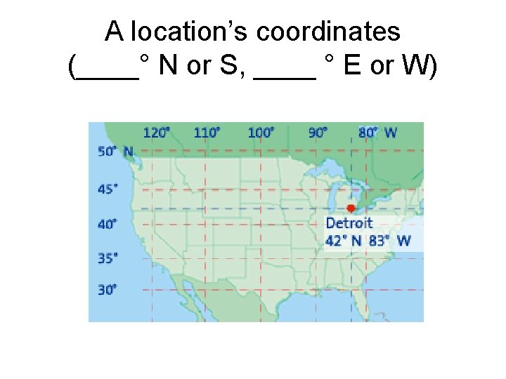 A location’s coordinates (____° N or S, ____ ° E or W) 