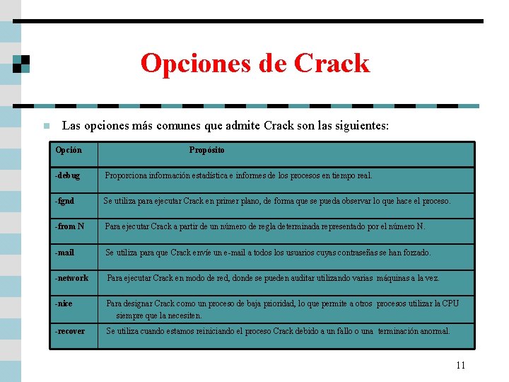 Opciones de Crack n Las opciones más comunes que admite Crack son las siguientes: