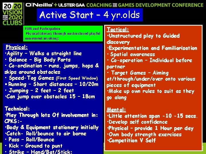 Active Start – 4 yr. olds FUN and Participation Physical Literacy through unstructured playful