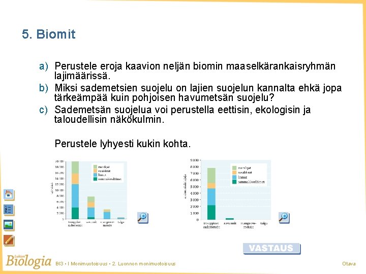 5. Biomit a) Perustele eroja kaavion neljän biomin maaselkärankaisryhmän lajimäärissä. b) Miksi sademetsien suojelu 5. Biomit a) Perustele eroja kaavion neljän biomin maaselkärankaisryhmän lajimäärissä. b) Miksi sademetsien suojelu
