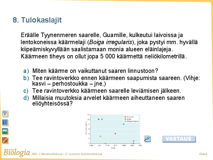 8. Tulokaslajit Eräälle Tyynenmeren saarelle, Guamille, kulkeutui laivoissa ja lentokoneissa käärmelaji (Boiga irregularis), joka 8. Tulokaslajit Eräälle Tyynenmeren saarelle, Guamille, kulkeutui laivoissa ja lentokoneissa käärmelaji (Boiga irregularis), joka