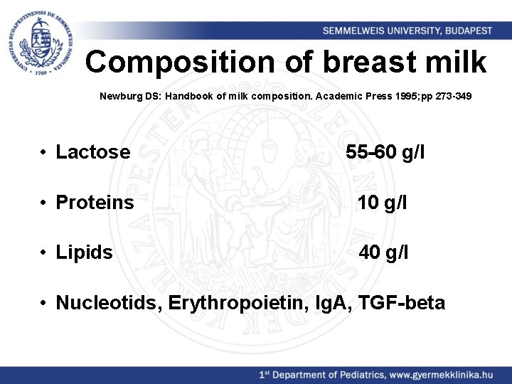 Composition of breast milk Newburg DS: Handbook of milk composition. Academic Press 1995; pp