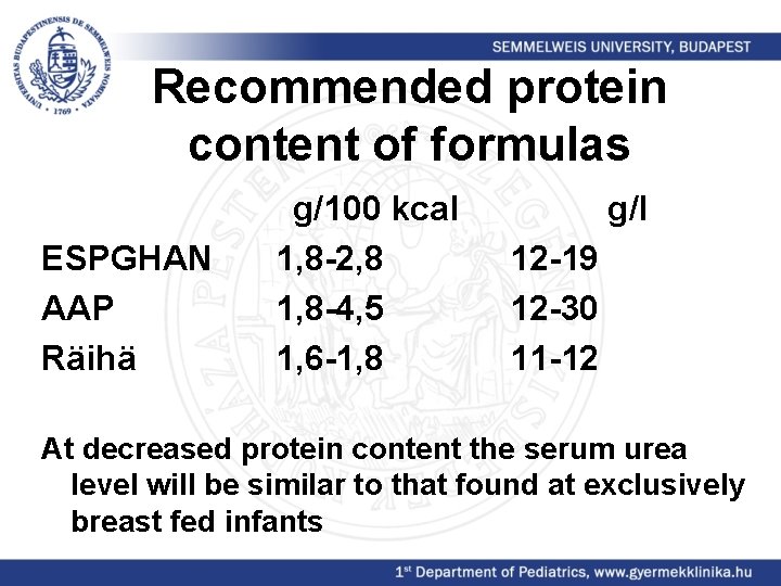Recommended protein content of formulas ESPGHAN AAP Räihä g/100 kcal 1, 8 -2, 8