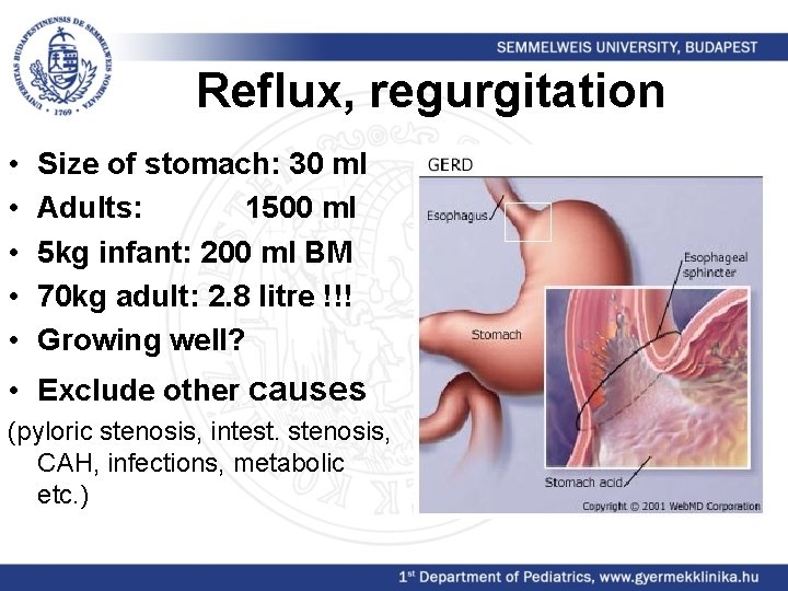 Reflux, regurgitation • • • Size of stomach: 30 ml Adults: 1500 ml 5