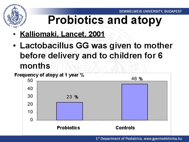 Probiotics and atopy • Kalliomaki, Lancet, 2001 • Lactobacillus GG was given to mother