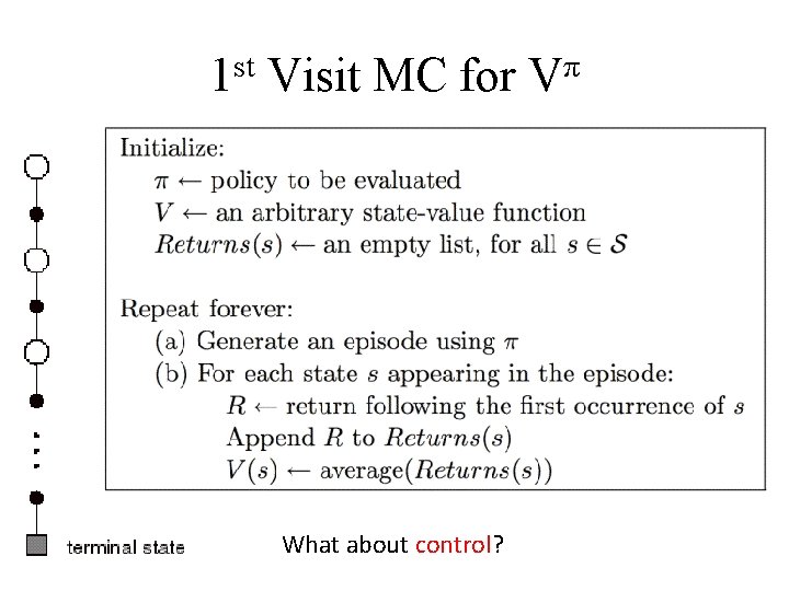 1 st Visit MC for Vπ What about control? 