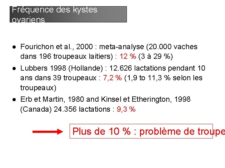 Fréquence des kystes ovariens ● Fourichon et al. , 2000 : meta-analyse (20. 000