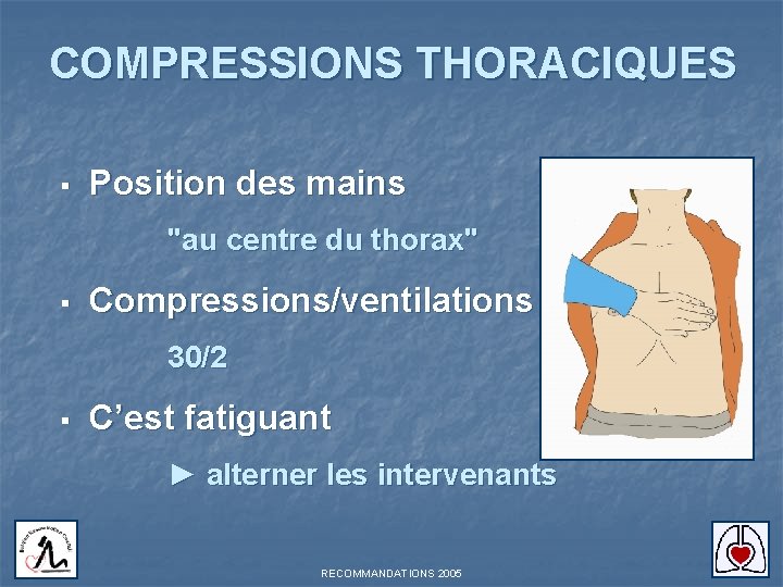 COMPRESSIONS THORACIQUES § Position des mains "au centre du thorax" § Compressions/ventilations 30/2 §