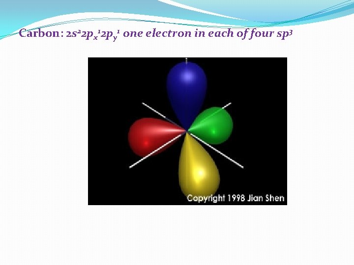 Carbon: 2 s 22 px 12 py 1 one electron in each of four